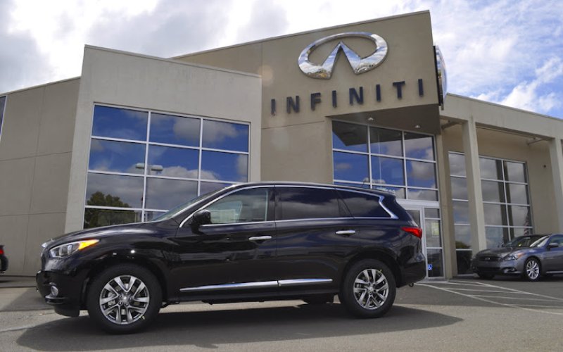 ForAnyAuto Used Cars