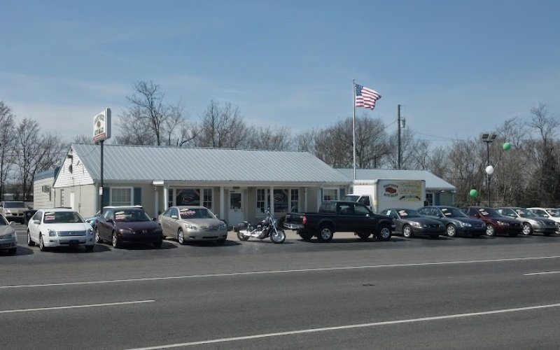 Right Price Auto Sales, Inc.